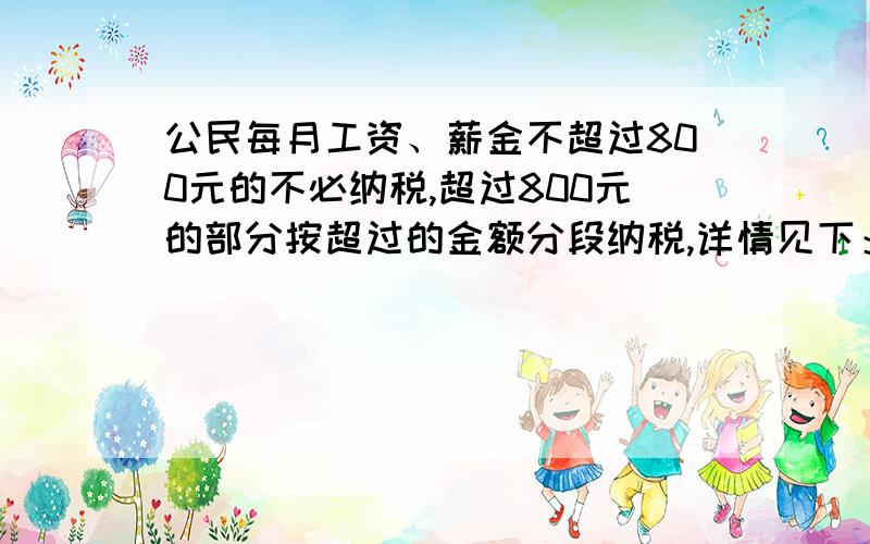 公民每月工资、薪金不超过800元的不必纳税,超过800元的部分按超过的金额分段纳税,详情见下：全月纳税金额 税率（%） 不超过500元部分 5超过500元至2000元部分 10 超过2000元至5000元部分 15 若