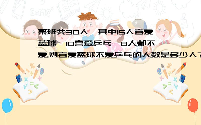 某班共30人,其中15人喜爱蓝球,10喜爱乒乓,8人都不爱.则喜爱蓝球不爱乒乓的人数是多少人?