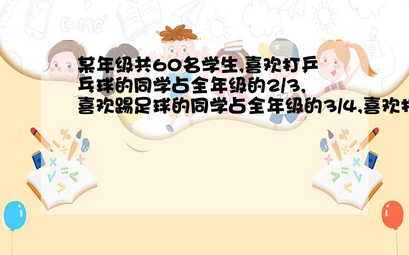 某年级共60名学生,喜欢打乒乓球的同学占全年级的2/3,喜欢踢足球的同学占全年级的3/4,喜欢打篮球的同学占全年级的4/5,这个年级的学生中至少有（   ）名同学这三项活动都喜欢.