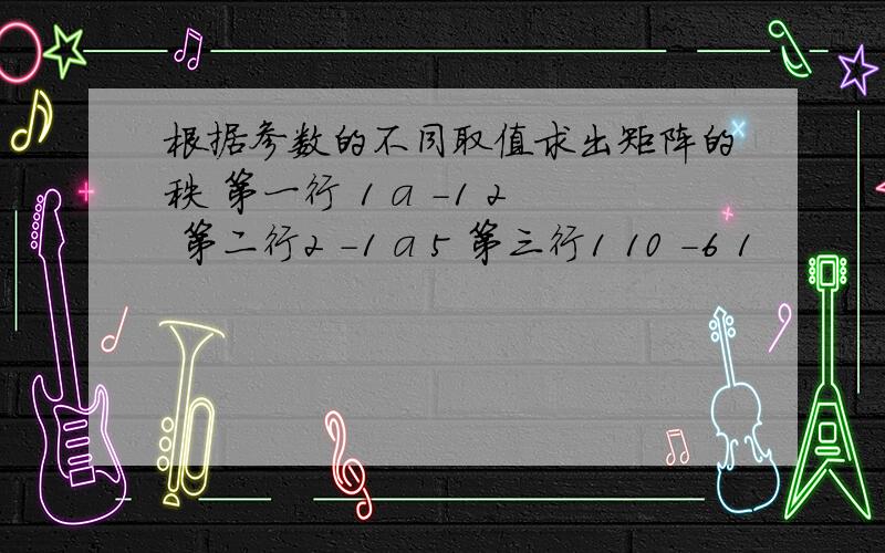 根据参数的不同取值求出矩阵的秩 第一行 1 a -1 2 第二行2 -1 a 5 第三行1 10 -6 1