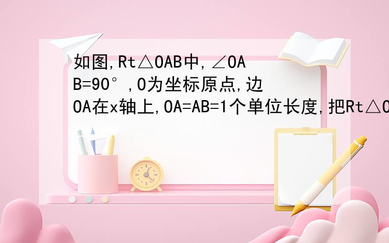 如图,Rt△OAB中,∠OAB=90°,O为坐标原点,边OA在x轴上,OA=AB=1个单位长度,把Rt△OAB沿x轴正方向平移1如图，Rt△OAB中，∠OAB=90°，O为坐标原点，边OA在x轴上，OA=AB=1个单位长度，把Rt△OAB沿x轴正方向平