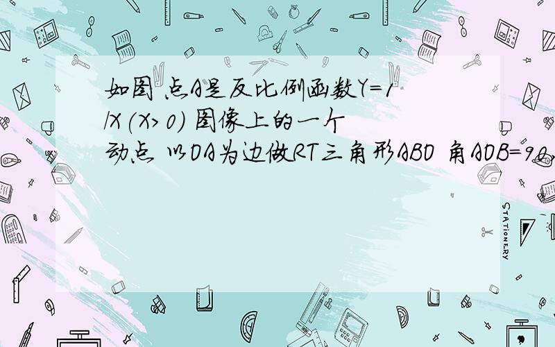 如图 点A是反比例函数Y=1/X(X>0) 图像上的一个动点 以OA为边做RT三角形ABO 角AOB=90,∠ABO=30°,设点B的坐标为（x',y’）,则y'与x'之间的关系式为____________