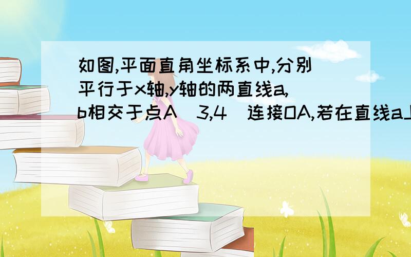 如图,平面直角坐标系中,分别平行于x轴,y轴的两直线a,b相交于点A(3,4)连接OA,若在直线a上存在点P, 使△AOP是等腰三角形,那么满足条件的点P的坐标是?