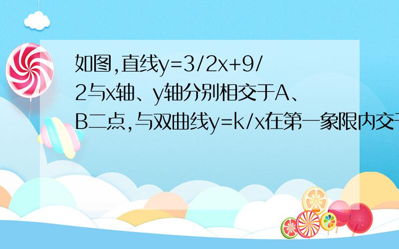 如图,直线y=3/2x+9/2与x轴、y轴分别相交于A、B二点,与双曲线y=k/x在第一象限内交于点C,S△aoc=9 D是双曲线y=k/x上地一点,DE垂直x轴于E.若以O、D、E为顶点地三角形与△AOB相似,试求点D地坐标