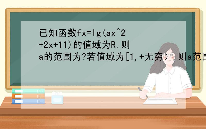 已知函数fx=lg(ax^2+2x+11)的值域为R,则a的范围为?若值域为[1,+无穷）,则a范围