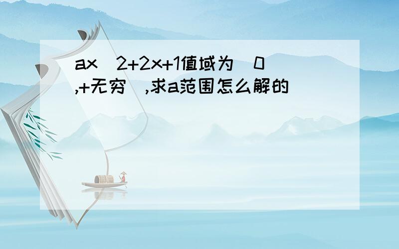 ax^2+2x+1值域为（0,+无穷）,求a范围怎么解的