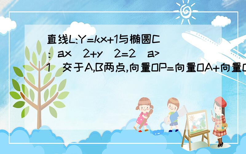 直线L:Y=kx+1与椭圆C：ax^2+y^2=2(a>1)交于A,B两点,向量OP=向量OA+向量OB（O为坐标原点）若a=2,当k变化时