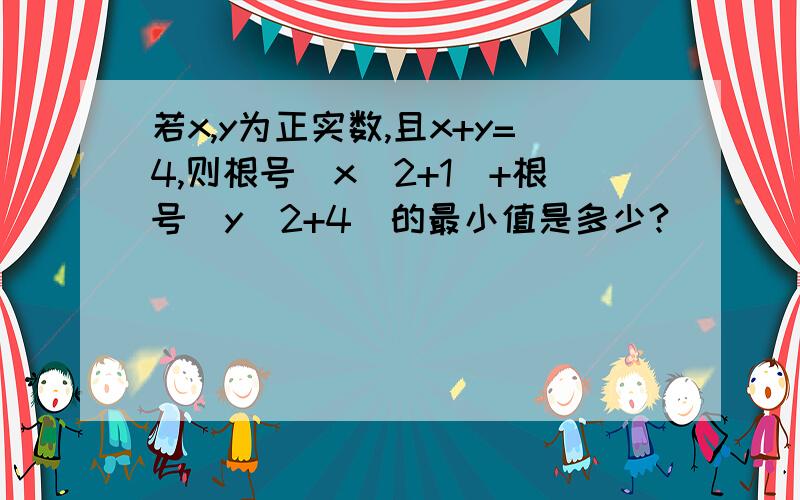 若x,y为正实数,且x+y=4,则根号(x^2+1)+根号（y^2+4)的最小值是多少?