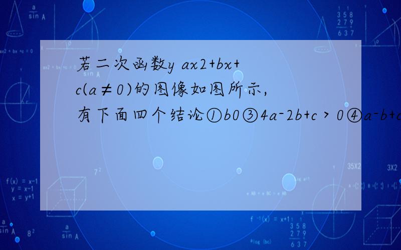 若二次函数y ax2+bx+c(a≠0)的图像如图所示,有下面四个结论①b0③4a-2b+c＞0④a-b+c＜0,其中正确结论的序号有----