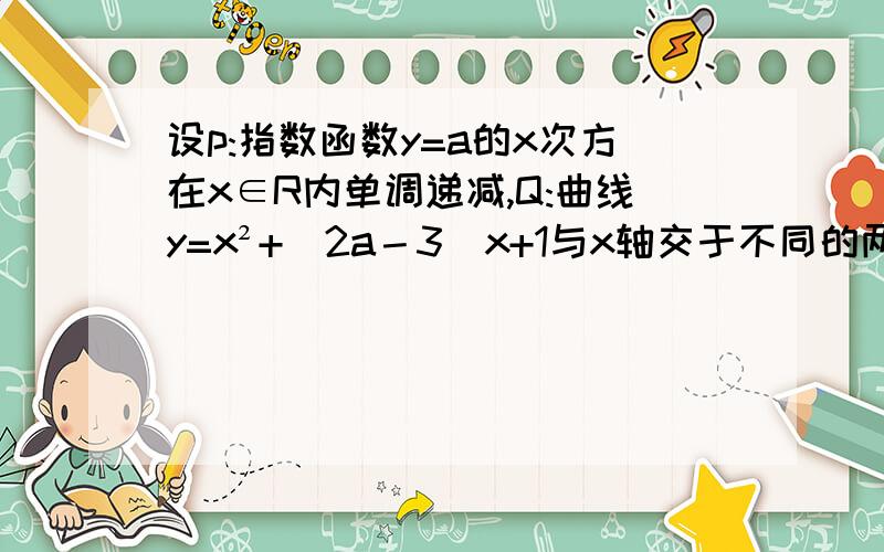 设p:指数函数y=a的x次方在x∈R内单调递减,Q:曲线y=x²+（2a－3）x+1与x轴交于不同的两点.如果p为真,Q为假,求a的取值范围.