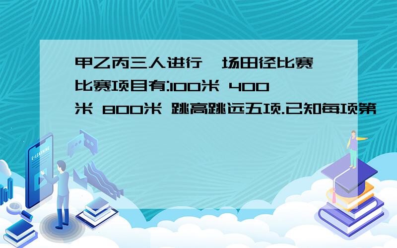 甲乙丙三人进行一场田径比赛,比赛项目有:100米 400米 800米 跳高跳远五项.已知每项第一 第二 第三名各得五分,乙800米赛跑得第一名比赛结束后,每人的总得分是:甲22分,乙丙各得九分.想一想:这