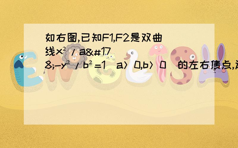 如右图,已知F1,F2是双曲线x²/a²-y²/b²=1（a＞0,b＞0)的左右焦点,过F1且垂直于x轴的直线与双曲线交于A,B两点,若△ABF2是锐角三角形,则双曲线的离心率e的范围是