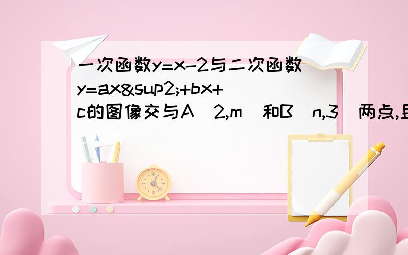 一次函数y=x-2与二次函数y=ax²+bx+c的图像交与A(2,m)和B(n,3)两点,且抛物线的对称轴是x=3.(1)求a,b,c的值,（2）在同一坐标系中画出这两个函数的图像（3）当自变量x为何值时,一次函数与二次函