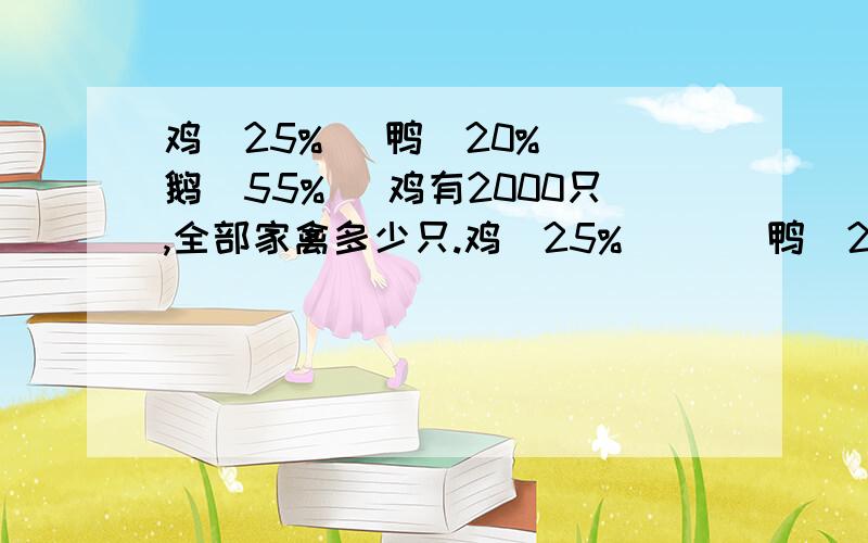 鸡（25%） 鸭（20%） 鹅（55%） 鸡有2000只,全部家禽多少只.鸡（25%）     鸭（20%）    鹅（55%）   鸡有2000只,全部家禽多少只. 最多的家禽是什么,有多少只.