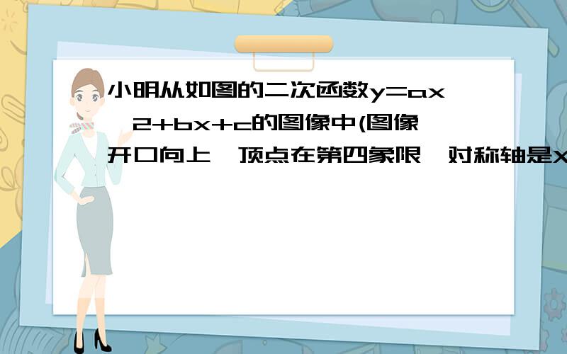 小明从如图的二次函数y=ax^2+bx+c的图像中(图像开口向上,顶点在第四象限,对称轴是X＝1/3 ),观察得出下a-b+c>0对不对?请说明理由.