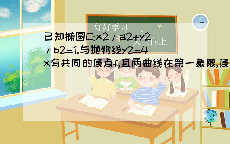 已知椭圆C:x2/a2+y2/b2=1.与抛物线y2=4x有共同的焦点f,且两曲线在第一象限,焦点为m,满足mn的横长为5/3.求椭圆c的方程