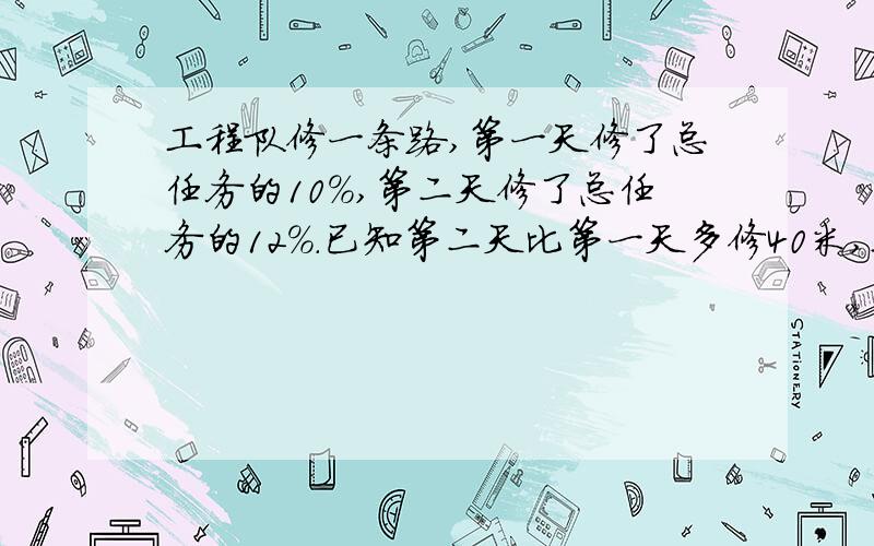 工程队修一条路,第一天修了总任务的10%,第二天修了总任务的12%.已知第二天比第一天多修40米,这条路长()米