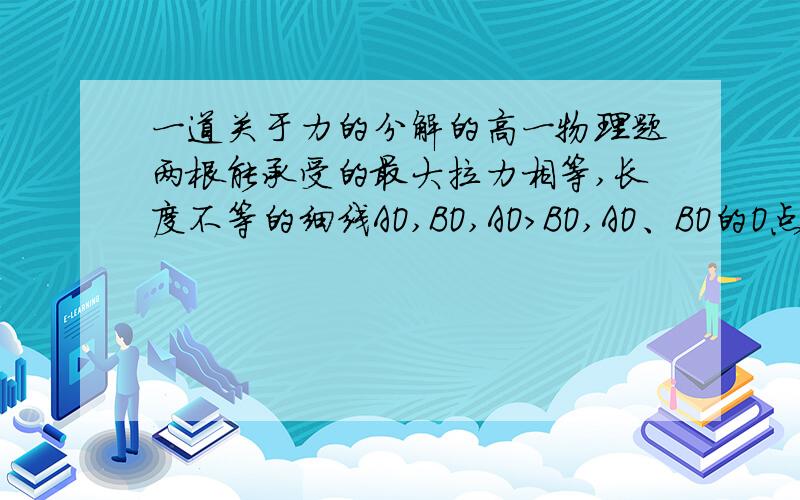 一道关于力的分解的高一物理题两根能承受的最大拉力相等,长度不等的细线AO,BO,AO>BO,AO、BO的O点悬挂一个中空的铁球,A,B两点在天花板上,当在球内不断注入铁砂时,AO、BO中哪根绳子先被拉断?