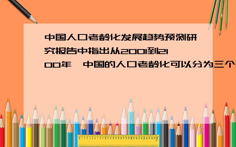 中国人口老龄化发展趋势预测研究报告中指出从2001到2100年,中国的人口老龄化可以分为三个阶段.再三个阶段1.老年人口规模巨大 2老年化发展迅速 3地区发展均衡 4城乡倒置显著 5女性老年人