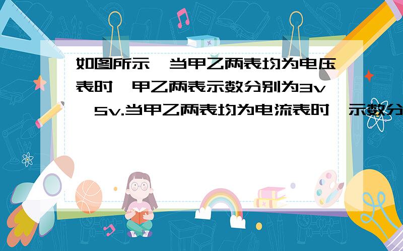 如图所示,当甲乙两表均为电压表时,甲乙两表示数分别为3v,5v.当甲乙两表均为电流表时,示数分别为0.5A,0.9A 求R1,R2,R3的阻值.