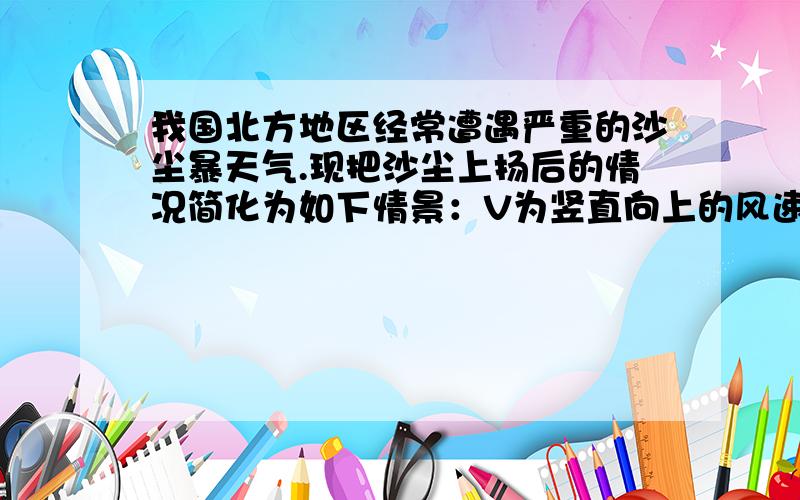 我国北方地区经常遭遇严重的沙尘暴天气.现把沙尘上扬后的情况简化为如下情景：V为竖直向上的风速,沙尘颗粒被扬起后悬浮在空中（不动）.这是风对沙尘的作用力相当于空气不动而沙尘以