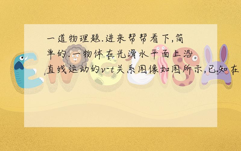 一道物理题.进来帮帮看下,简单的.一物体在光滑水平面上沿直线运动的v-t关系图像如图所示,已知在第1s内合外力对物体做的功为W. 则   求,第一秒末到第3秒末的合外力做功. 第3 -5  的合外力做