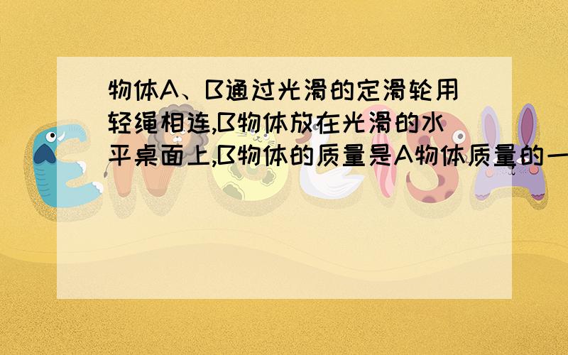 物体A、B通过光滑的定滑轮用轻绳相连,B物体放在光滑的水平桌面上,B物体的质量是A物体质量的一半,先按住B使整个装置静止,放手时,A离地面的高度为H,问：当A离地面h为多少时,它的动能和它