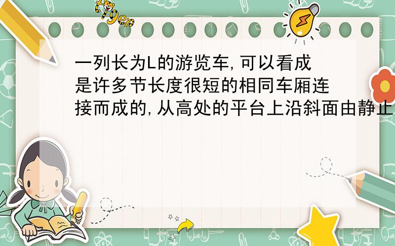 一列长为L的游览车,可以看成是许多节长度很短的相同车厢连接而成的,从高处的平台上沿斜面由静止滑下,全部进入水平轨道后,又遇到一个半径为R的竖直圆形轨道（L大于2ЛR）欲使游览车能