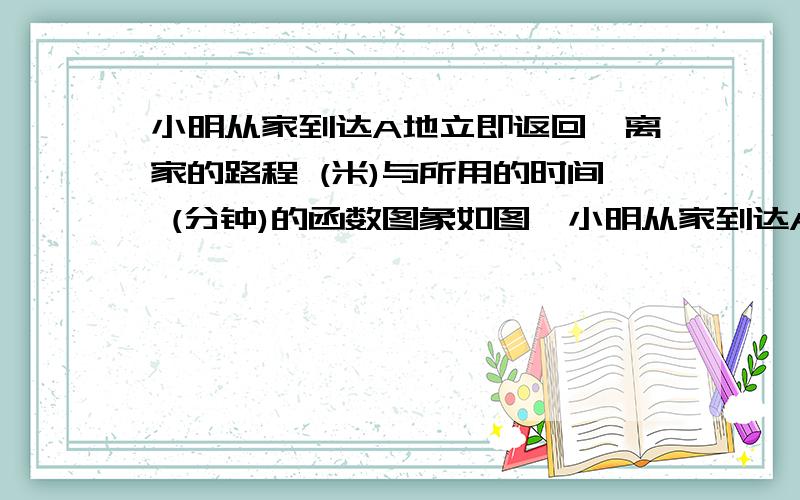 小明从家到达A地立即返回,离家的路程 (米)与所用的时间 (分钟)的函数图象如图,小明从家到达A地立即返回,离家的路程 (米)与所用的时间 (分钟)的函数图象如图,小明去时路过报亭C与返回时路