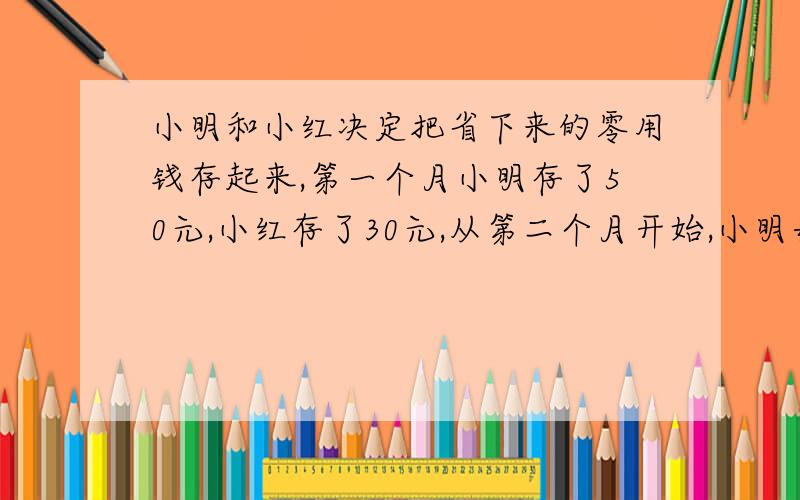 小明和小红决定把省下来的零用钱存起来,第一个月小明存了50元,小红存了30元,从第二个月开始,小明每月只存15元,小红每月存20元.问：从第几个月开始,小红的存款将超过小明?（只要根据题意