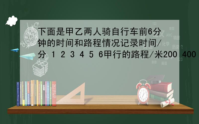 下面是甲乙两人骑自行车前6分钟的时间和路程情况记录时间/分 1 2 3 4 5 6甲行的路程/米200 400 600 800 1000 1200乙行的路程/米250 480 700 900 1150 1350①甲骑自行车平均每分钟行多少米?照这样计算,甲