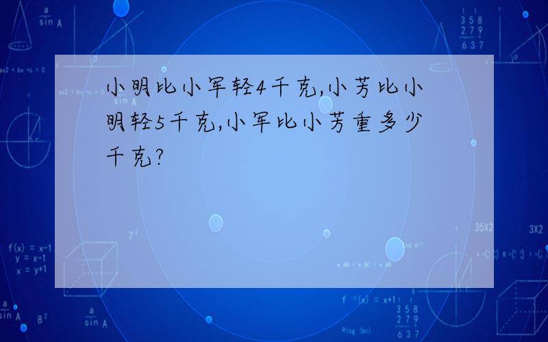 小明比小军轻4千克,小芳比小明轻5千克,小军比小芳重多少千克?