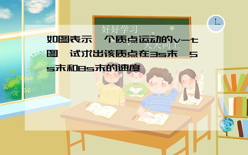 如图表示一个质点运动的v-t图,试求出该质点在3s末、5s末和8s末的速度