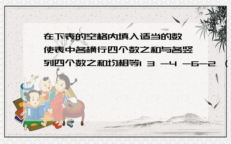 在下表的空格内填入适当的数,使表中各横行四个数之和与各竖列四个数之和均相等1 3 -4 -6-2 （ ） 7 （）（) 5 () -8-10 () （） 9