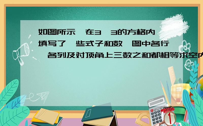 如图所示,在3*3的方格内,填写了一些式子和数,图中各行、各列及对顶角上三数之和都相等求空内符合条件的如图所示,在3*3的方格内,填写了一些式子和数,图中各行、各列及对顶角上三数之和