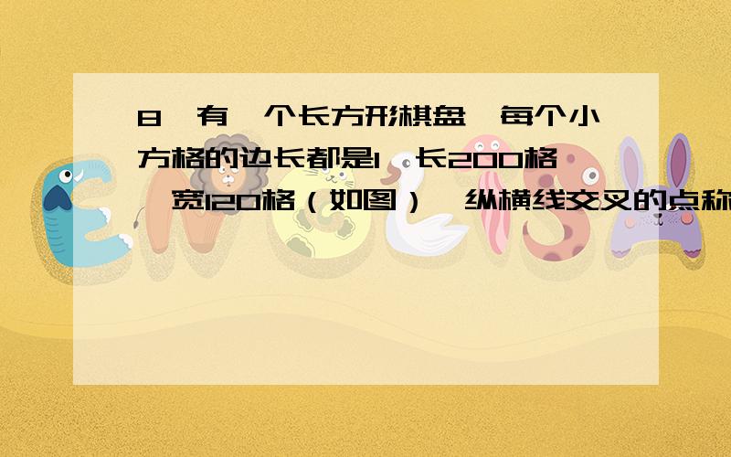 8、有一个长方形棋盘,每个小方格的边长都是1,长200格,宽120格（如图）,纵横线交叉的点称为格点,连结A