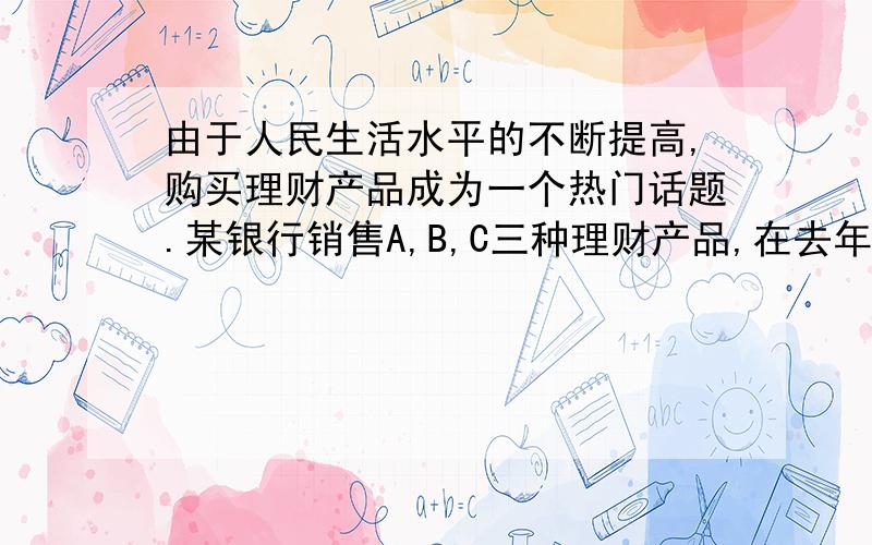 由于人民生活水平的不断提高,购买理财产品成为一个热门话题.某银行销售A,B,C三种理财产品,在去年的销售中,稳健理财产品C的销售金额占总销售金额的40% .由于受国际金融危机的影响,今年A,B