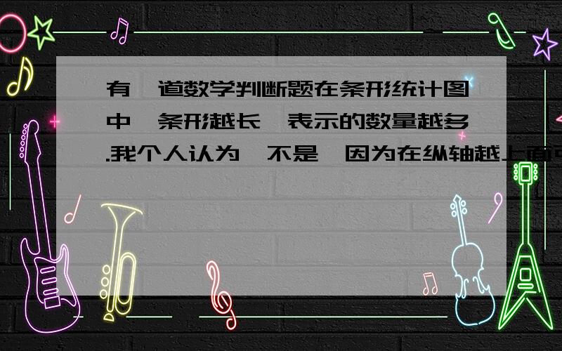 有一道数学判断题在条形统计图中,条形越长,表示的数量越多.我个人认为,不是,因为在纵轴越上面可能表示的越少.