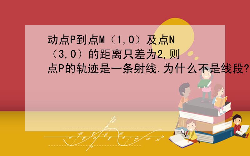 动点P到点M（1,0）及点N（3,0）的距离只差为2,则点P的轨迹是一条射线.为什么不是线段?