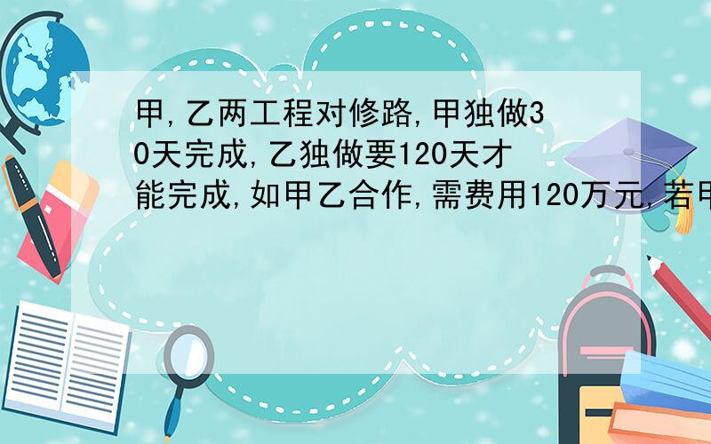 甲,乙两工程对修路,甲独做30天完成,乙独做要120天才能完成,如甲乙合作,需费用120万元,若甲独做20天后,剩下的由乙做,这样要费用110万元,问甲,乙若单独完成,各需费用多少元?