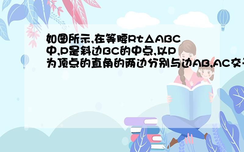 如图所示,在等腰Rt△ABC中,P是斜边BC的中点,以P为顶点的直角的两边分别与边AB,AC交于点E,F,连接EF．当∠EPF绕顶点P旋转时（点E不与A,B重合）,若PE=a,求EF的长