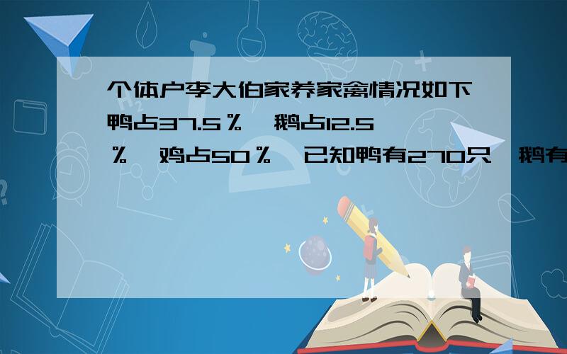 个体户李大伯家养家禽情况如下鸭占37.5％,鹅占12.5％,鸡占50％,已知鸭有270只,鹅有多少只