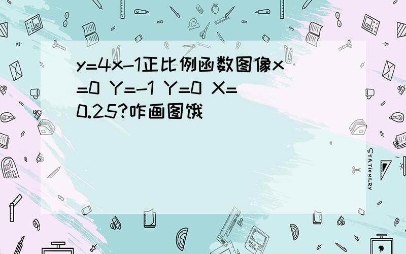 y=4x-1正比例函数图像x=0 Y=-1 Y=0 X=0.25?咋画图饿