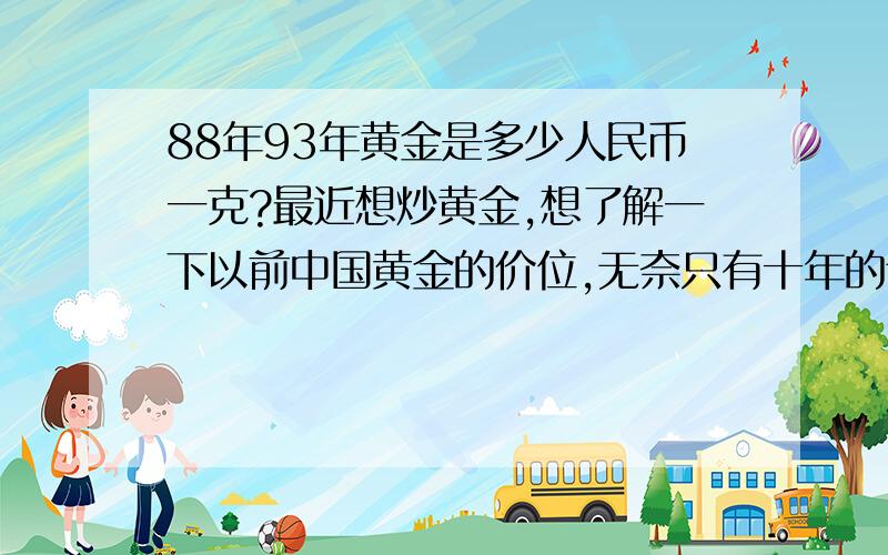 88年93年黄金是多少人民币一克?最近想炒黄金,想了解一下以前中国黄金的价位,无奈只有十年的记录.1988年,89年,92年,93年的黄金价格.