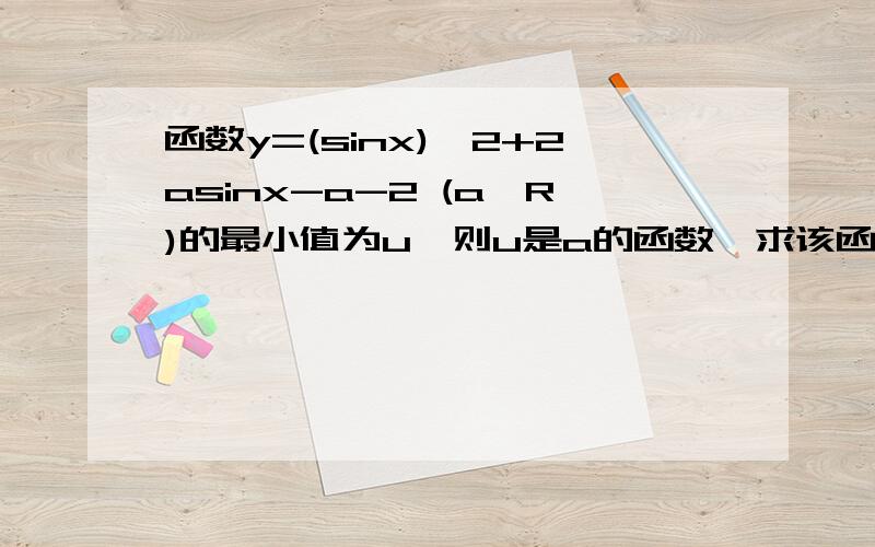 函数y=(sinx)*2+2asinx-a-2 (a∈R)的最小值为u,则u是a的函数,求该函数的解析式.