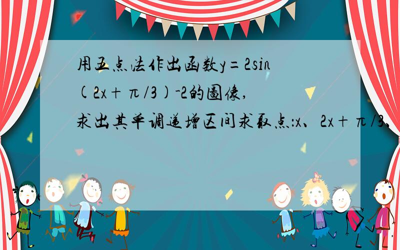 用五点法作出函数y=2sin(2x+π/3)-2的图像,求出其单调递增区间求取点：x、2x+π/3、y这三个的取值的列表能有正确图、表的加分