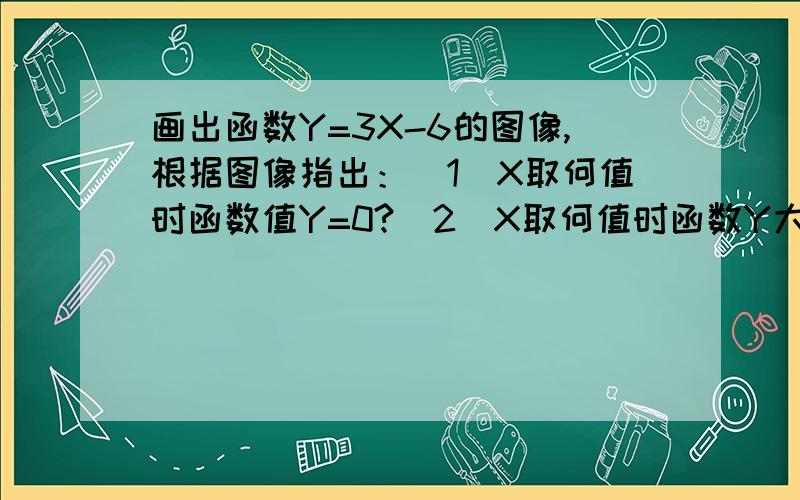 画出函数Y=3X-6的图像,根据图像指出：（1)X取何值时函数值Y=0?（2）X取何值时函数Y大于0?（3）X取何值时函数Y小于0?可以不画图,但要把答案写出来!急用啊,