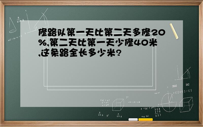 修路队第一天比第二天多修20%,第二天比第一天少修40米,这条路全长多少米?