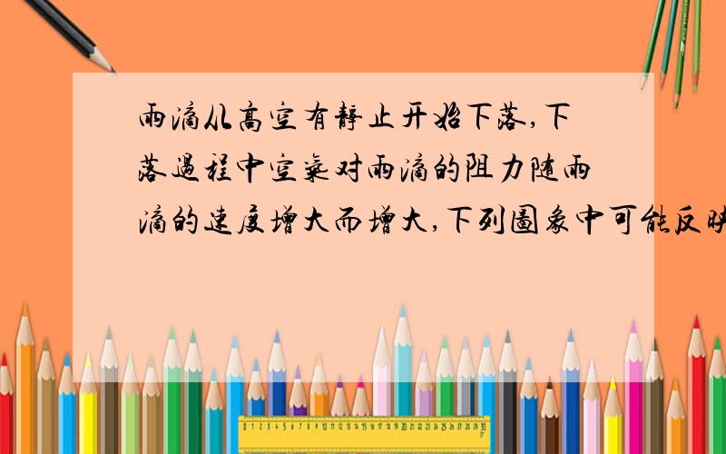 雨滴从高空有静止开始下落,下落过程中空气对雨滴的阻力随雨滴的速度增大而增大,下列图象中可能反映雨滴下落运动情况的是