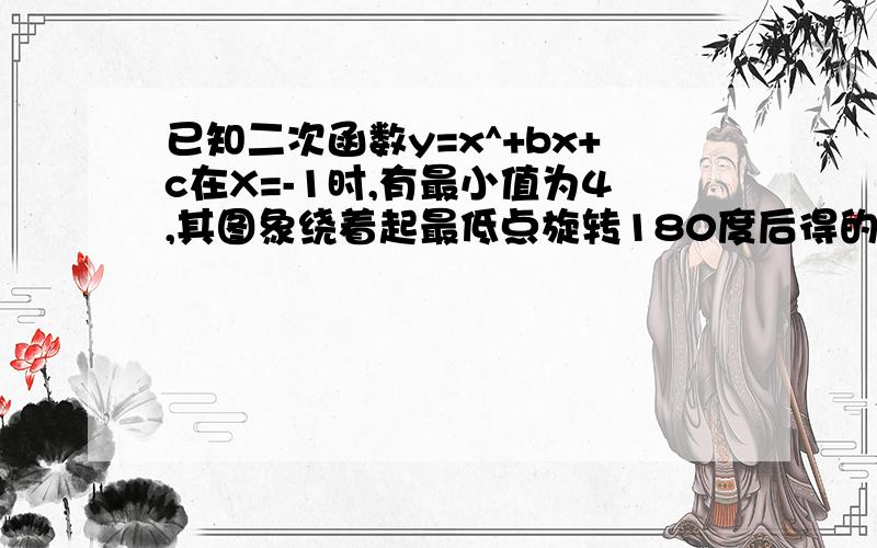 已知二次函数y=x^+bx+c在X=-1时,有最小值为4,其图象绕着起最低点旋转180度后得的函数关系式为( )A.y=x^+2x+5 B.y=-x^-2x+3C.y=-x^-2x-5 D.y=-x^-2x-3PS:^为二次方(平方)的意思.最好告诉偶过程.